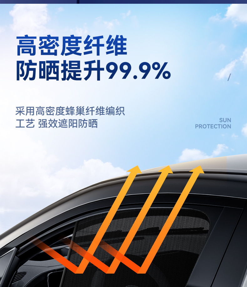 Car sunshade window privacy sunshade side window sunshade sunscreen sunscreen anti-mosquito car window screen