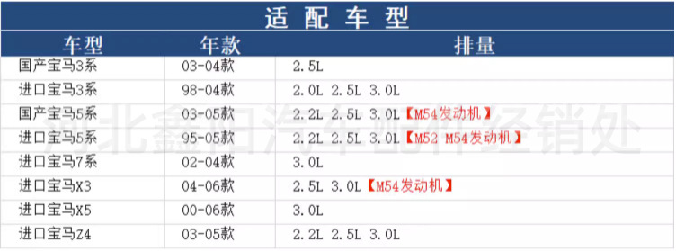 Compatible with Oil Filter Element 11427512300 11427509430 Hu925/4X Ox145/1D