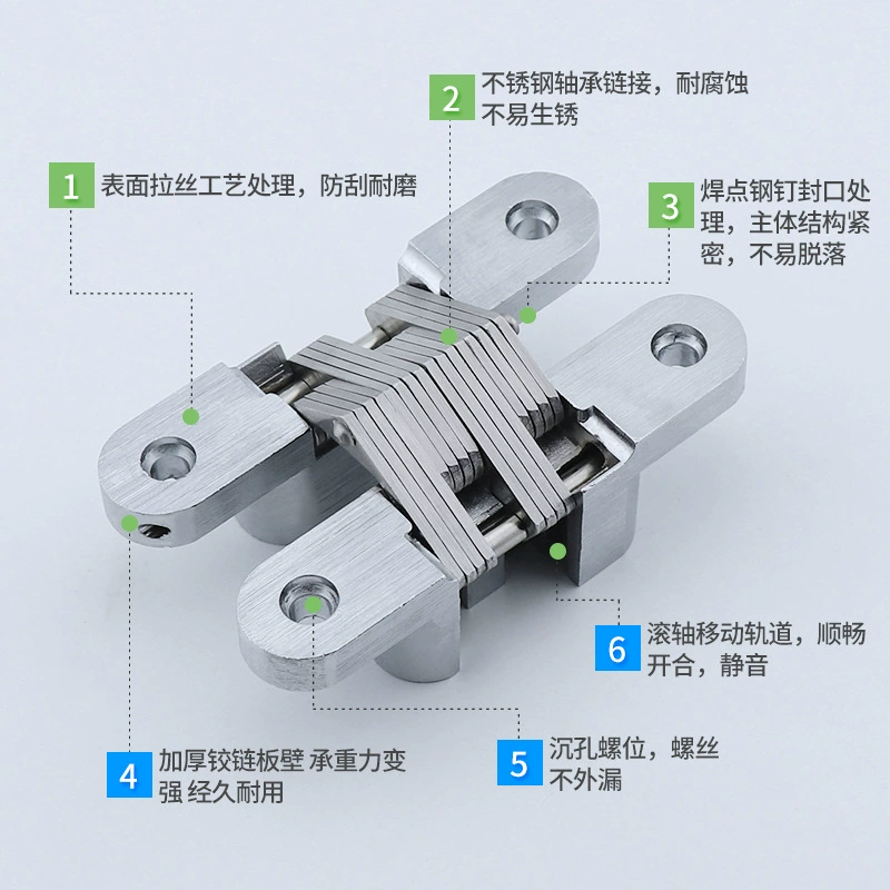 Hidden hinge for concealed door hinge set, anti-theft door invisible hinge, fold-away hidden hinge for secret door