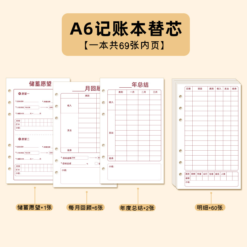 Cuaderno de contabilidad de arte de tela Cuaderno de contabilidad de gestión financiera familiar con gastos diarios