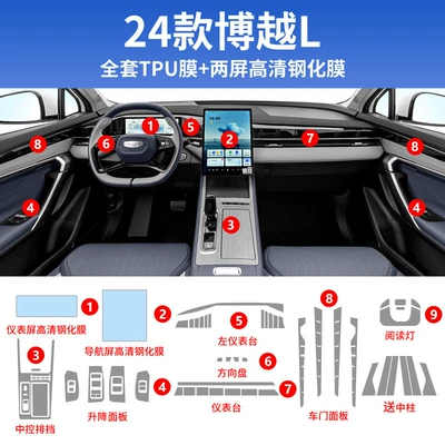 Film Screen Tempered Protective Film – Car interior film - 24-boyue-l-full-set-of-hydrogel-film-navigation-instrument-high-definition-tempered-film