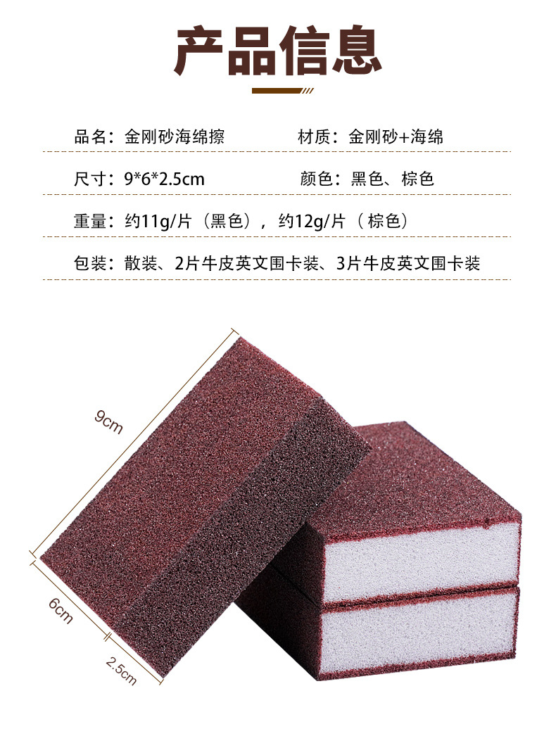 金刚砂海绵擦详情页_02.jpg