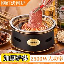 �W�tͬ��늿��t���ÿ���t�nʽ�����ܟ����l������̫̫���ʠt