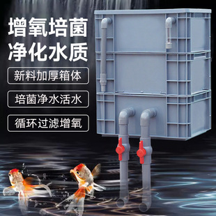 Turnover box fish tank filter industrial wind turtle tank water purification filter drip box upper filter water circulation system swamp box