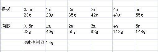 企业微信截图_20220616103636