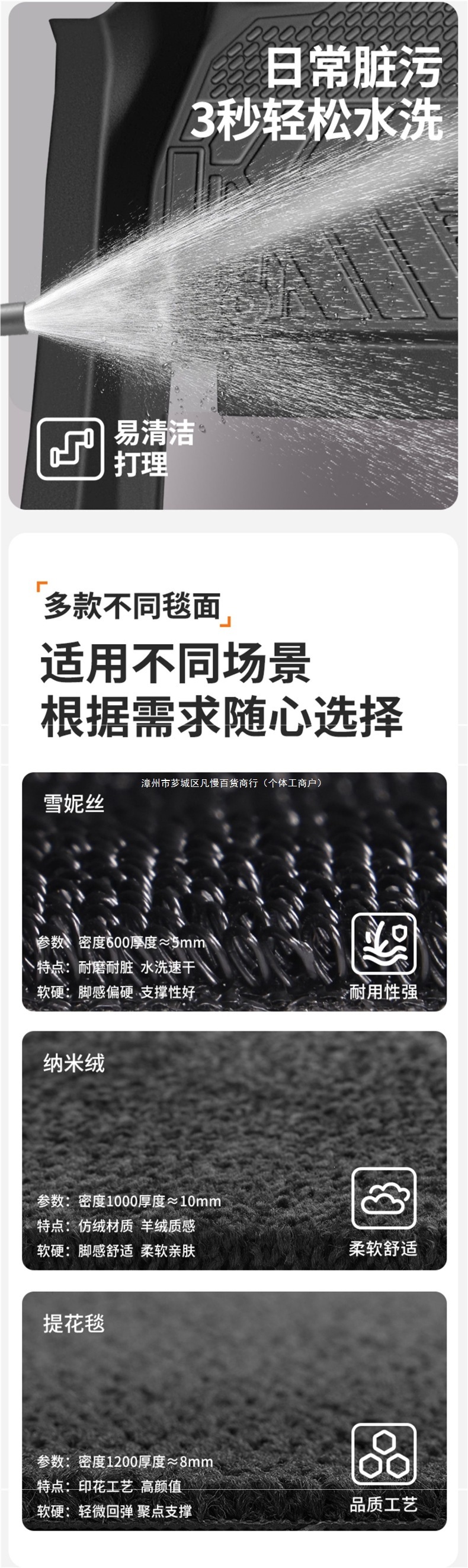 Suitable for BYD Seal 06DMI EV GT Travel Edition 05 07DMI car floor mats TPE full coverage