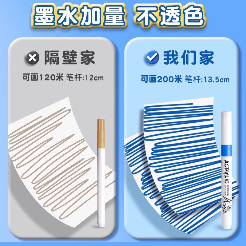 80色カラーペン アクリルマーカーペン 小学生専用アート 洗える不浸透性紙 積み重ね可能なカラーペン 防水|undefined
