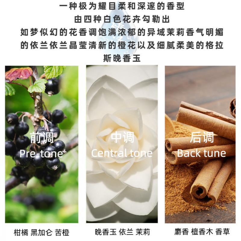 嘉柏丽尔香水香精人体补充液无火香薰蜡烛原液日化仿香香氛|undefined