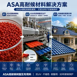 ABS;PC/ABS;特种塑料