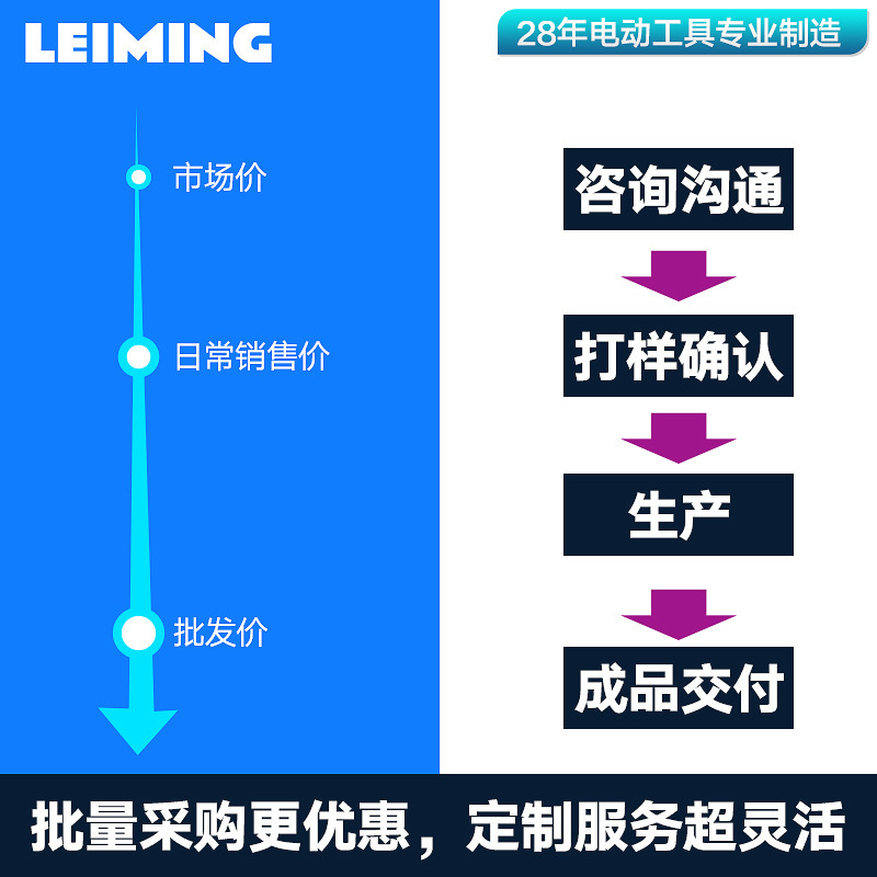 雷铭MG-8015无刷1800牛米充电式电动扳手锂电汽修架子工强力风炮|undefined