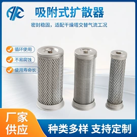 滤芯;过滤器;消音降噪设备