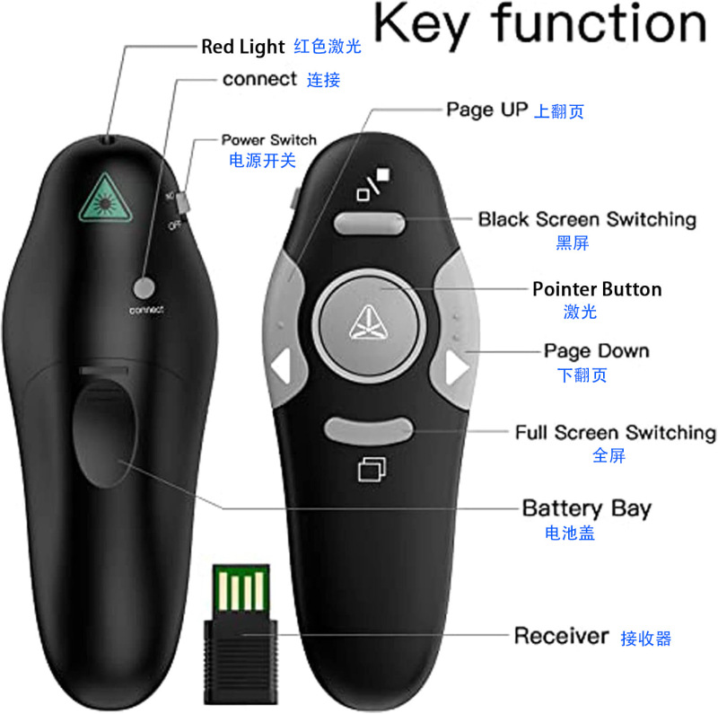 工場在庫 2.4 グラムワイヤレス PPT ページめくりペン usb 電子レーザーポインター ペン レーザー ペン投影ページめくりペン|undefined