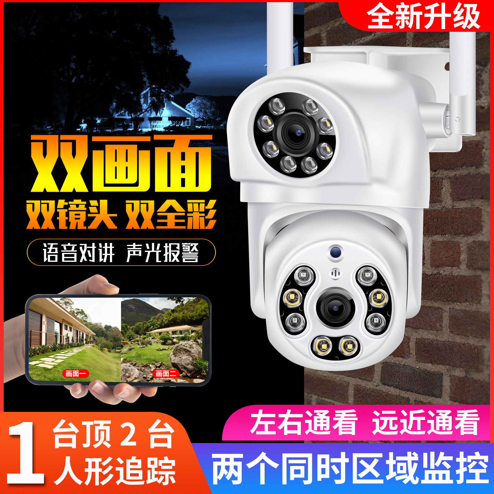 CCTV camera