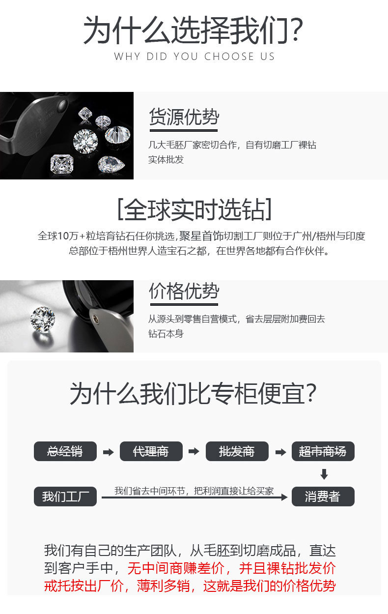 为什么选择我们