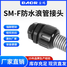 M�����ϲ��y�ܷ�ˮ���^��|���Ƹ��m�^�����̶������˹��ܷ���^