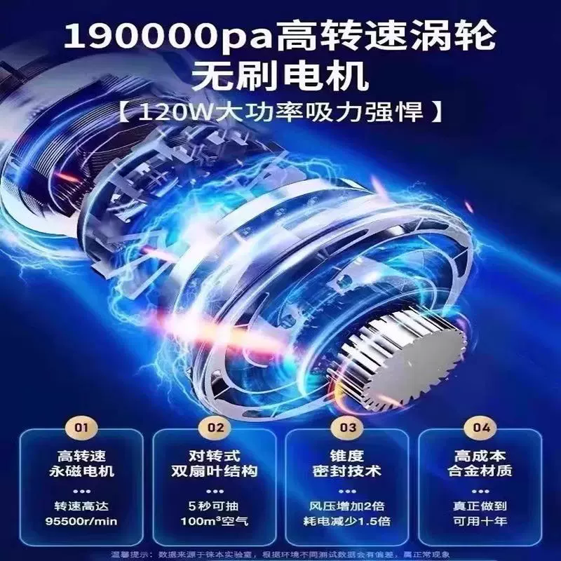 Беспроводной пылесос ручной для дома, 2025 год, высокая мощность