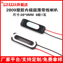 28098W1w ܵzȴ PӛZʾƽ 0928P