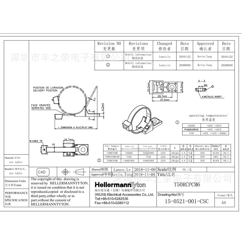 HELLERMANNTYTON������̫ͨ��������156-01122 | T50RCPCM6-PA46
