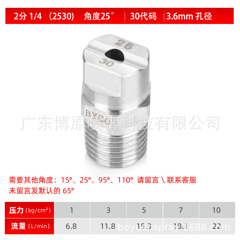 2 포인트 1/4(2530)25 도 30 코드 3.6mm 구멍