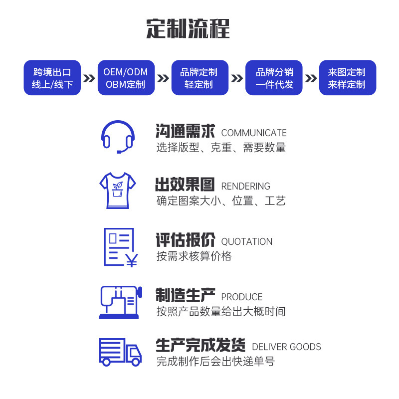 Shengyuan 200 クールトレンディなブランドポロシャツカスタマイズされたメンズルーズソリッドカラー日本製オフショルダーラペルポロシャツ Tシャツ|undefined