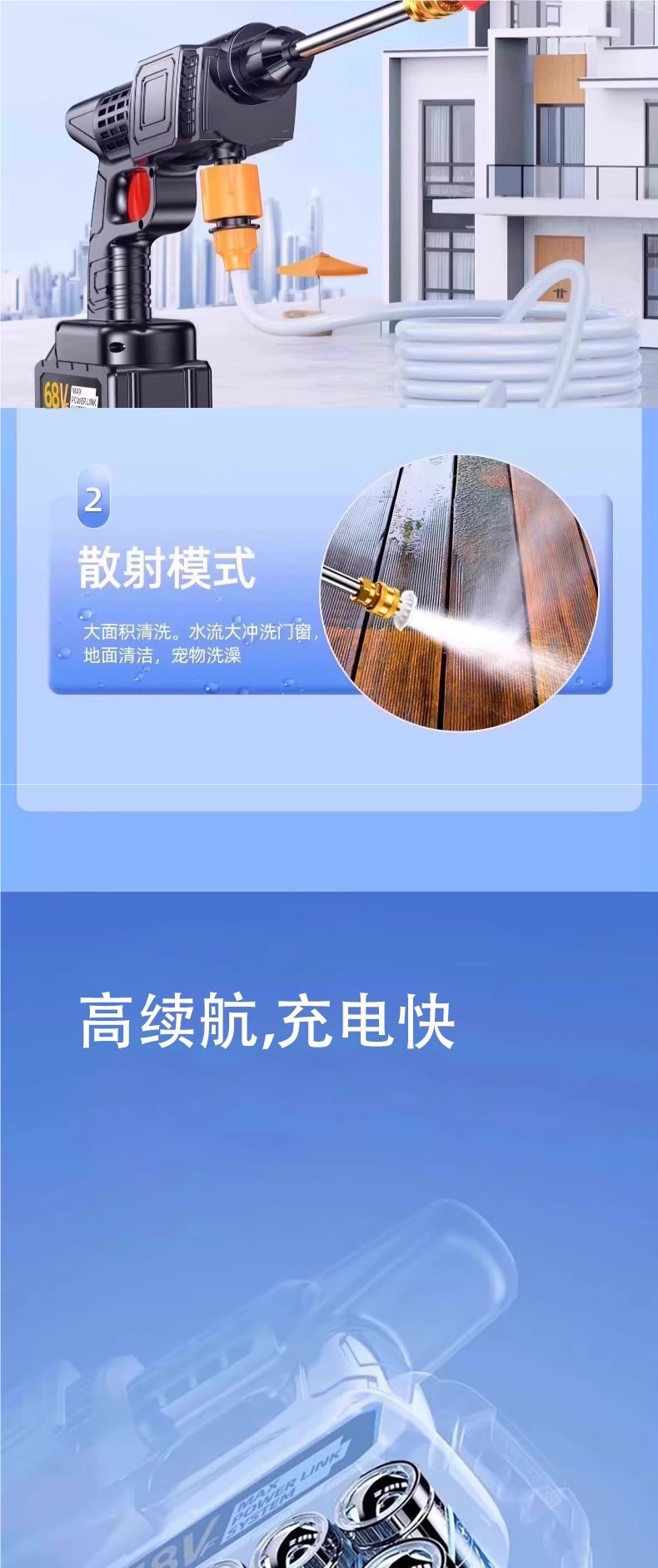 High-Pressure Car Wash Water Gun for Home Use 220V Cleaning Machine, Powerful Car Wash Pump, Car Water Gun, Car Wash Machine