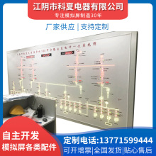 电力模拟屏配电房开关变电所模拟图板室内牵引站灯光马赛克模拟屏