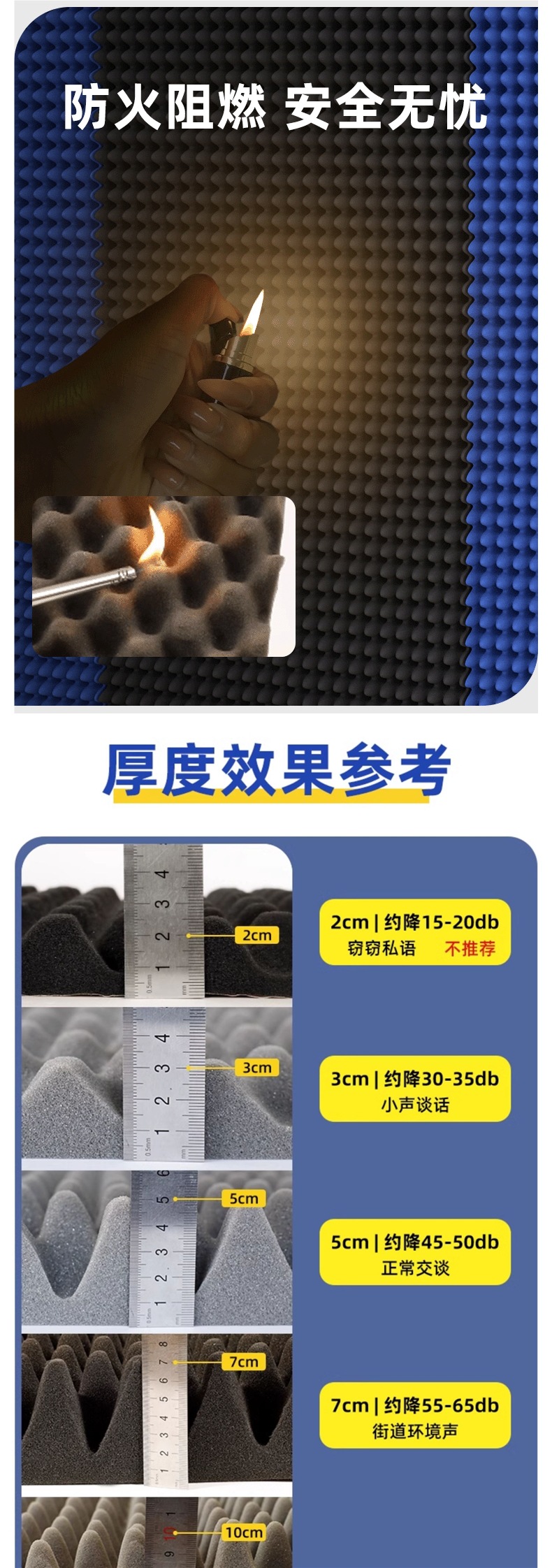 Soundproof Cotton Wall Sound-Absorbing Cotton Self-Adhesive Wall Stickers Bedroom Home Egg Cotton Super Soundproofing Artifact Soundproof Board Door Stickers