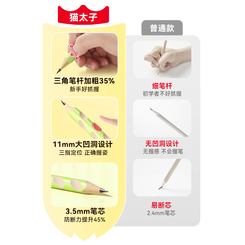 猫太子粗杆洞洞铅笔正姿铅笔加粗三角三棱小学生幼儿园专用一年级|undefined