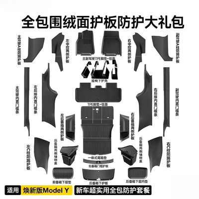 and Rear Anti-Kick Panels – Şüşə kənarı xromları/moldingləri - my-renewal-version-new-car-super-practical-all-inclusive-protection-package