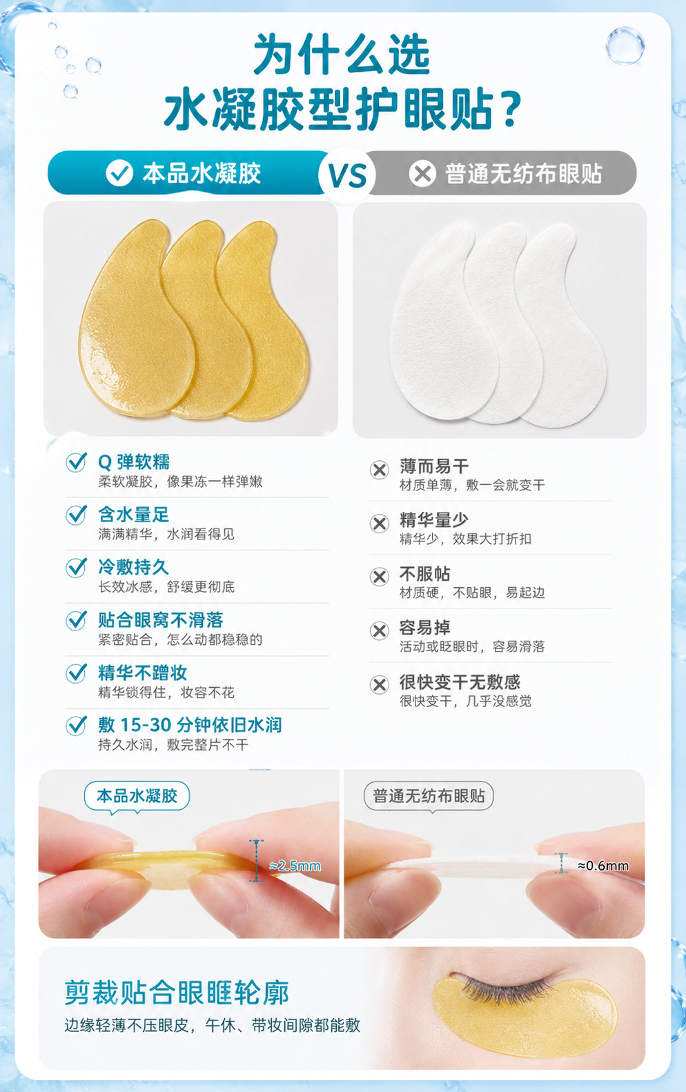 Rosemary Cooling Hydrogel Eye Patch Soothing Eye Fatigue Daily Eye Care Two Patches Per Pack preparation