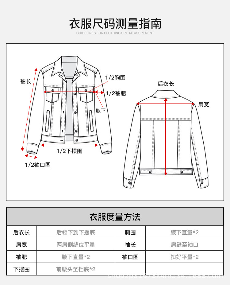 详情图