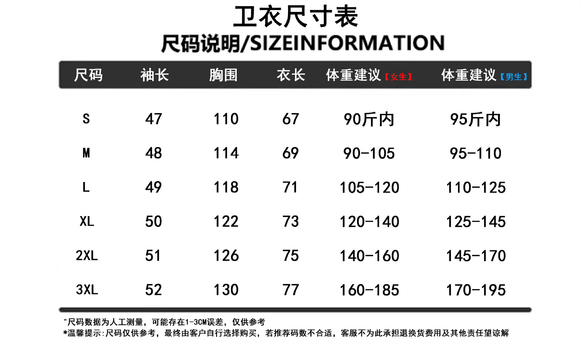 主??衣尺?表
