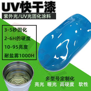 ���z�͹�UV��ABS���z���z����僌���uv���������S׃����UV�T��