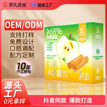 �úú��O������϶������l��ԭ�{���N�ƹŷ���ƿ������OEM