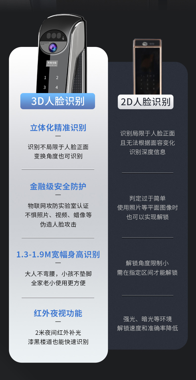 安奈尔 3D人脸识别指纹锁可视对讲电子猫眼家用智能防盗门密码锁