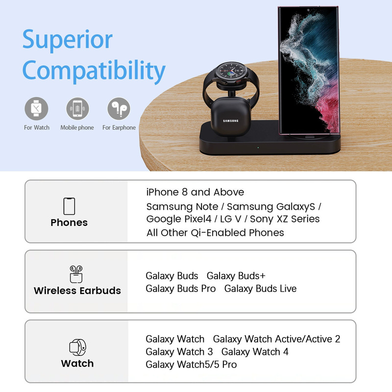 新製品多機能三合一無線充電器QC. 3.0サムスンの携帯電話のイヤホンの腕時計の無線充電を適用します。|undefined