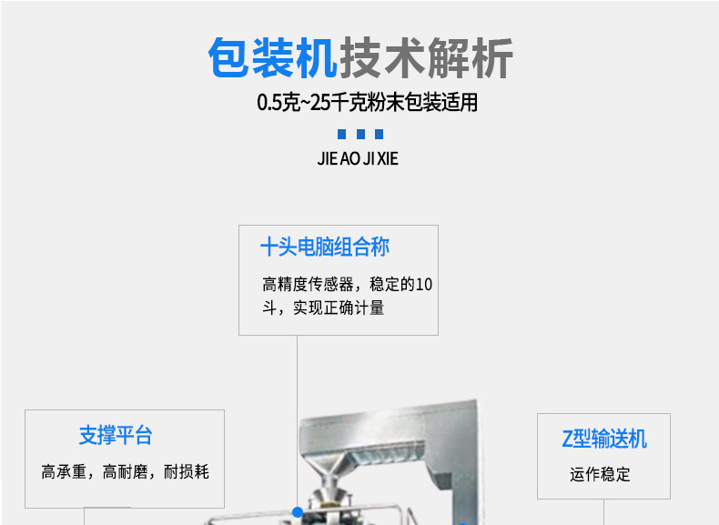 详情页包装机_12