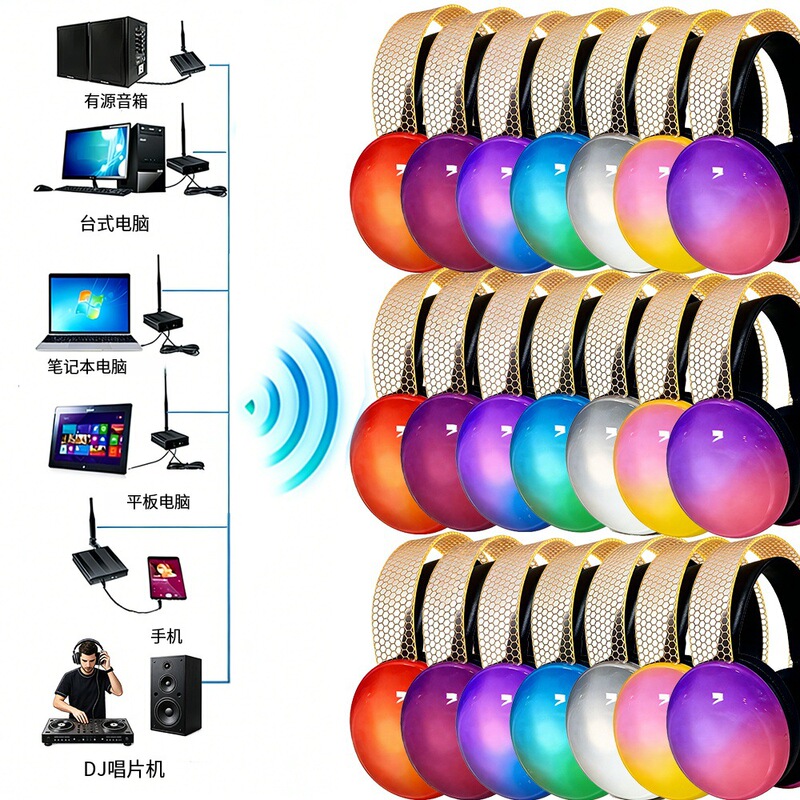2026 New Model Disco Dj Headphones for Club Parties, Wireless Head-Mounted Headphones with Silent Lighting 2026 New Model Disco Dj Headphones for Club Parties, Wireless Head-Mounted Headphones with Silent Lighting