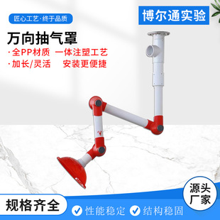 �f�����ּ����֌����360&deg;�Ś���ͨ�L�����X�Ͻ�����