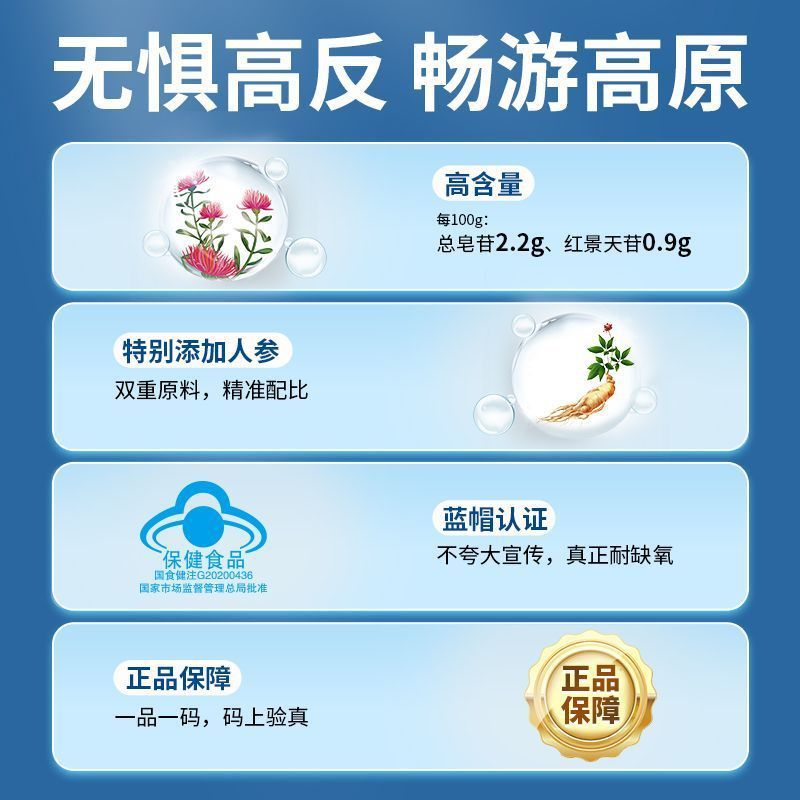 北京同仁堂紅景天人参カプセル高原反応旅行チベット代件麦金利卸売り|undefined
