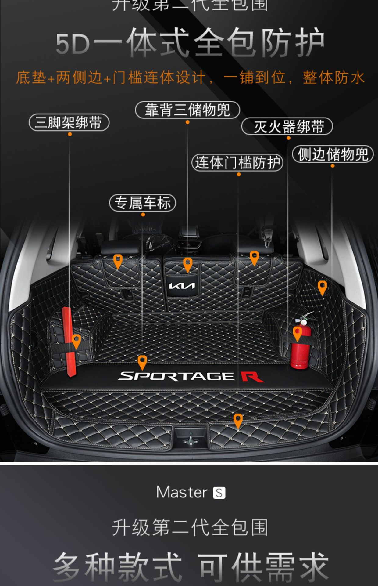 21 Kia Smart Running Trunk Mat Fully Surrounded Special 2019 Smart Running ace Trunk Mat Auto Supplies