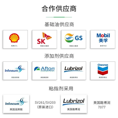 Gasoline Engine Oil Oil C5 Grade 0W-20