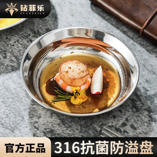 荷Ƙ�316���P䓜\�P�N���P��ʳƷ�����ñP�˵��Ӻ�A�P���òͱP