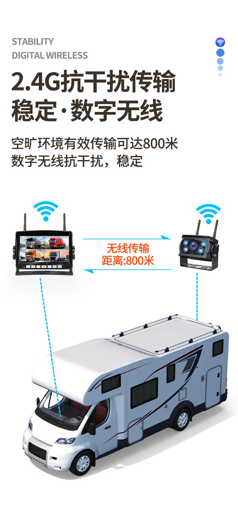 7-inch 4-split wireless car display monitor, wireless reversing camera for trucks, wireless night vision reversing camera for buses