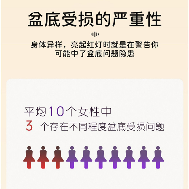 盆底肌PC肌训练器男女按摩器凯格尔运动锻炼健身器材提肛内收家用|undefined
