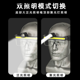�羳�¿�LED���R��USB��늶๦��ȫҕ�Ǵ󷺹��T����~LED�^��