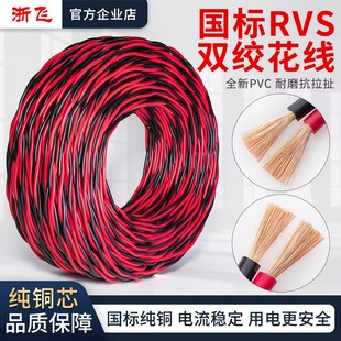 ����RVS����ܛ늾� �����p�g��2о�t�ڼ��~�^����ĥ1/1.5/2.5ƽ��