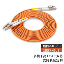 LC-LC 双芯千兆多模光纤跳线50/125跳纤3米