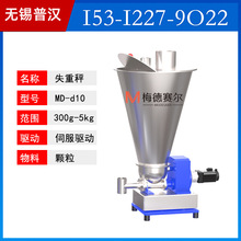 ܙCoCwʧسBmoʧطQҙC΢ιϙC