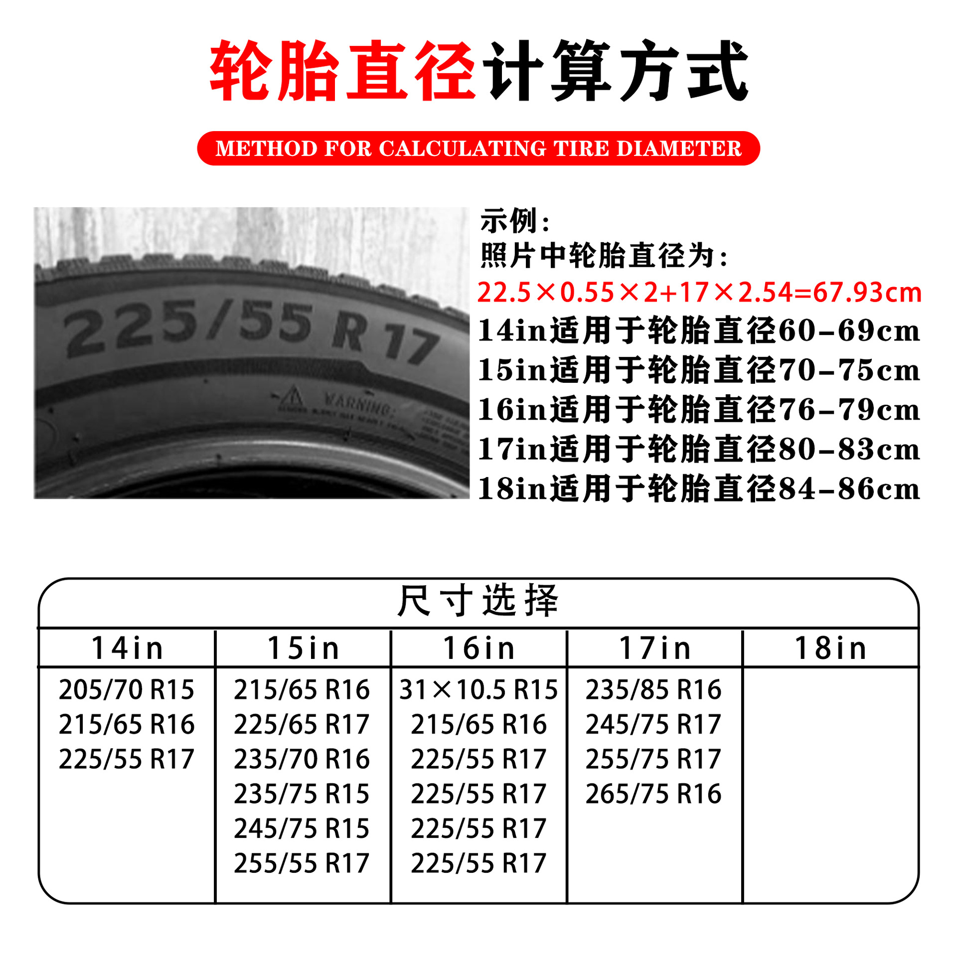 Oxford cloth portable car spare tire cover, fully waterproof, dustproof, and sun-resistant